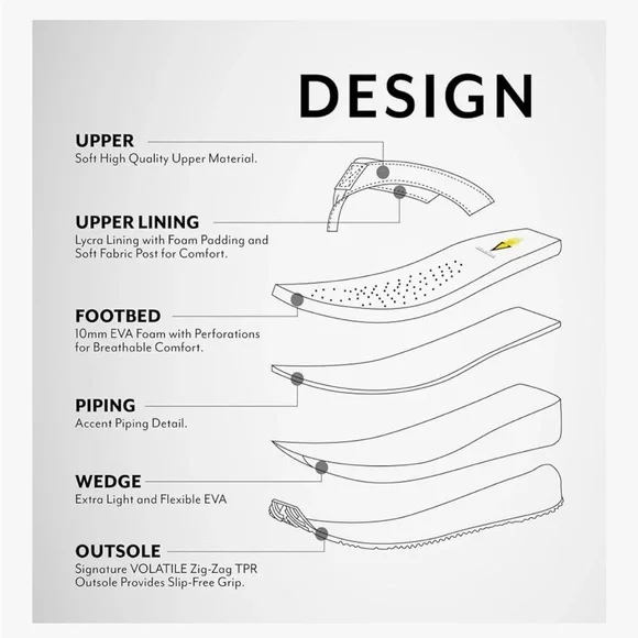 LIKE NEW w/Box Volatile Black Wedge Leather Platform Sandals - Picture 5 of 13